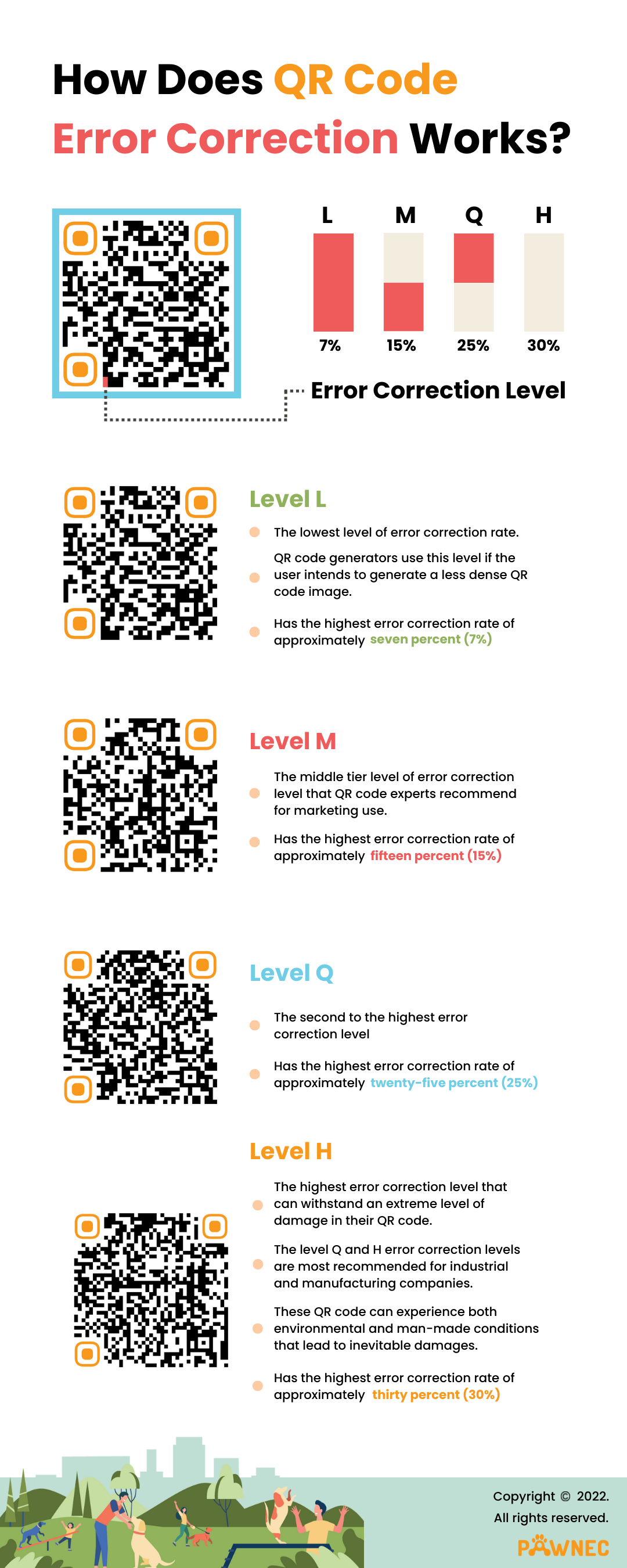 How_Does_QR_Code_Error_Correction_Works.png